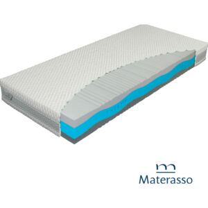 Materac piankowy THERMO SILVER Materasso - 90x200, Silk Touch