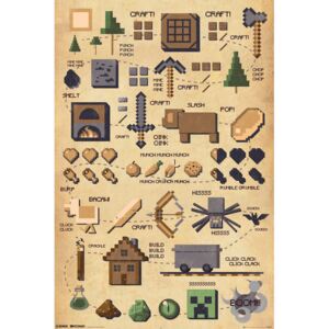 Plakat, Obraz Minecraft - Pictograft, (61 x 91,5 cm)