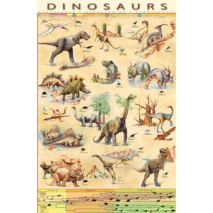 Plakat, Obraz Dinosaurs, (61 x 91,5 cm)