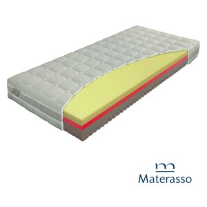 Materac piankowy COMFORT ANTIBACTERIAL Materasso - 70x200, Lyocell