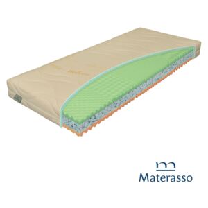Materac piankowy KLASIK Materasso - 80x200, Bamboo