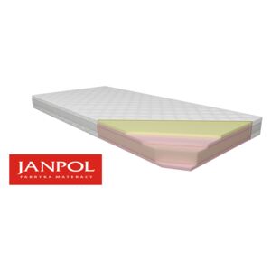 Materac termoelastyczny COMFORT DREAM Janpol - Grey, 100x200