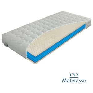 Materac piankowy PREMIER BIOSPRING Materasso - 90x200, Silver Protect