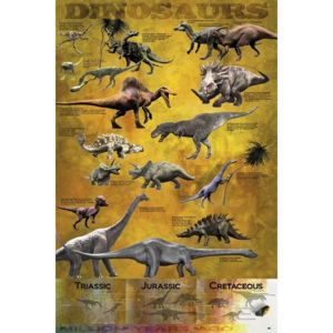Plakat, Obraz Dinosaurus - chart, (61 x 91,5 cm)