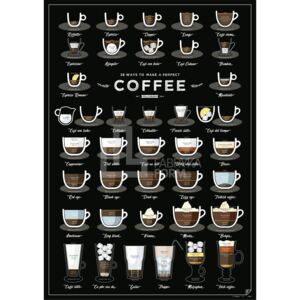 Plakat 38 Ways To Make a Perfect Coffee 2 ed