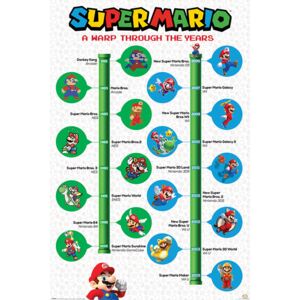 Plakat, Obraz Super Mario - A Warp Through The Years, (61 x 91,5 cm)
