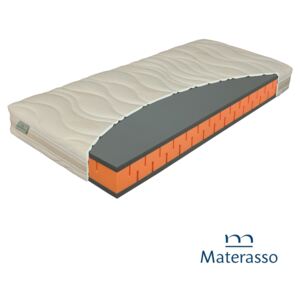 Materac piankowy SWISS ENERGY Materasso - 80x200, Thermobalance