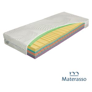 Materac piankowy THERMOGEL BIORYTMIC Materasso - 140x200, Silk Touch