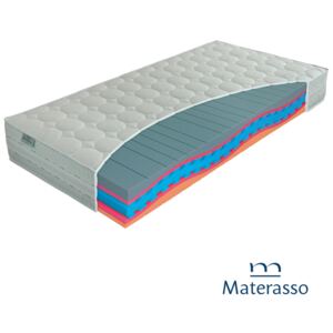 Materac piankowy SPINALIS ORTOPEDIC Materasso - 70x200, Silver Protect
